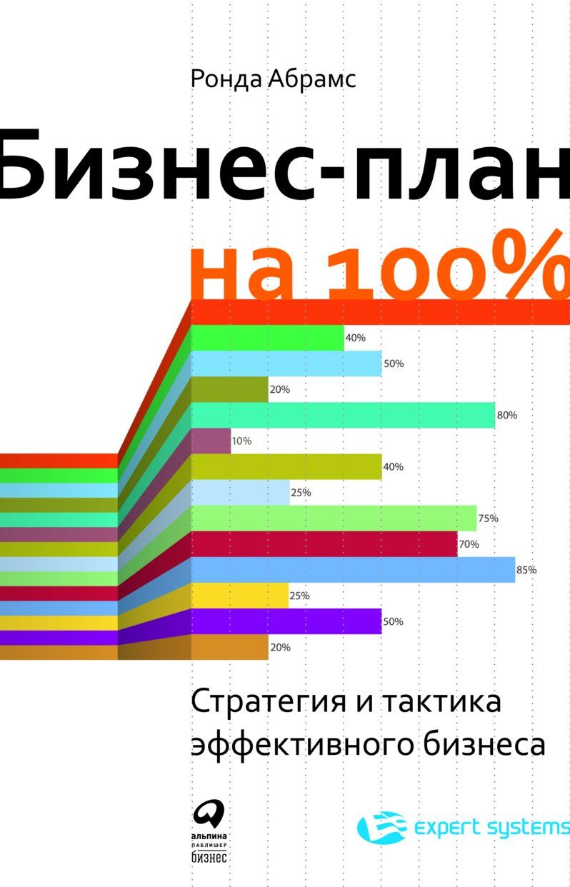 Абрамс р бизнес план на 100 стратегия и тактика эффективного бизнеса р абрамс