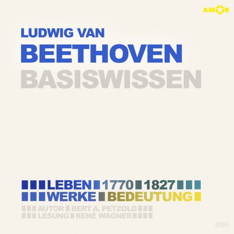 Hörbüch “Ludwig van Beethoven (1770-1827) - Leben, Werk, Bedeutung - Basiswissen (Ungekürzt) – Bert Alexander Petzold”