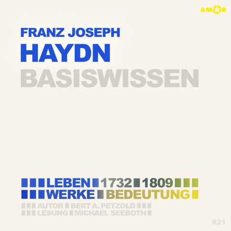 Hörbüch “Franz Joseph Haydn (1732-1809) - Leben, Werk, Bedeutung - Basiswissen (ungekürzt) – Bert Alexander Petzold”