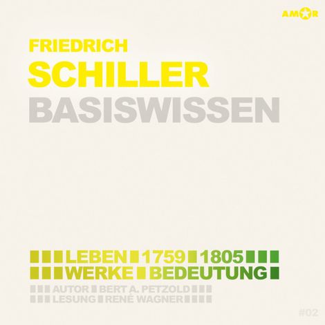Hörbüch “Friedrich Schiller (1759-1805) - Leben, Werk, Bedeutung - Basiswissen (Ungekürzt) – Bert Alexander Petzold”