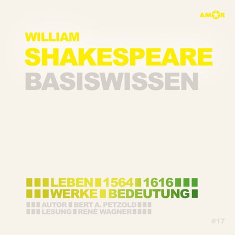 Hörbüch “William Shakespeare (1564-1616) - Leben, Werk, Bedeutung - Basiswissen (Ungekürzt) – Bert Alexander Petzold”