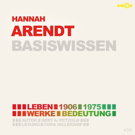 Hörbüch “Hannah Arendt (1906-1975) - Leben, Werk, Bedeutung - Basiswissen (Ungekürzt) – Bert Alexander Petzold”